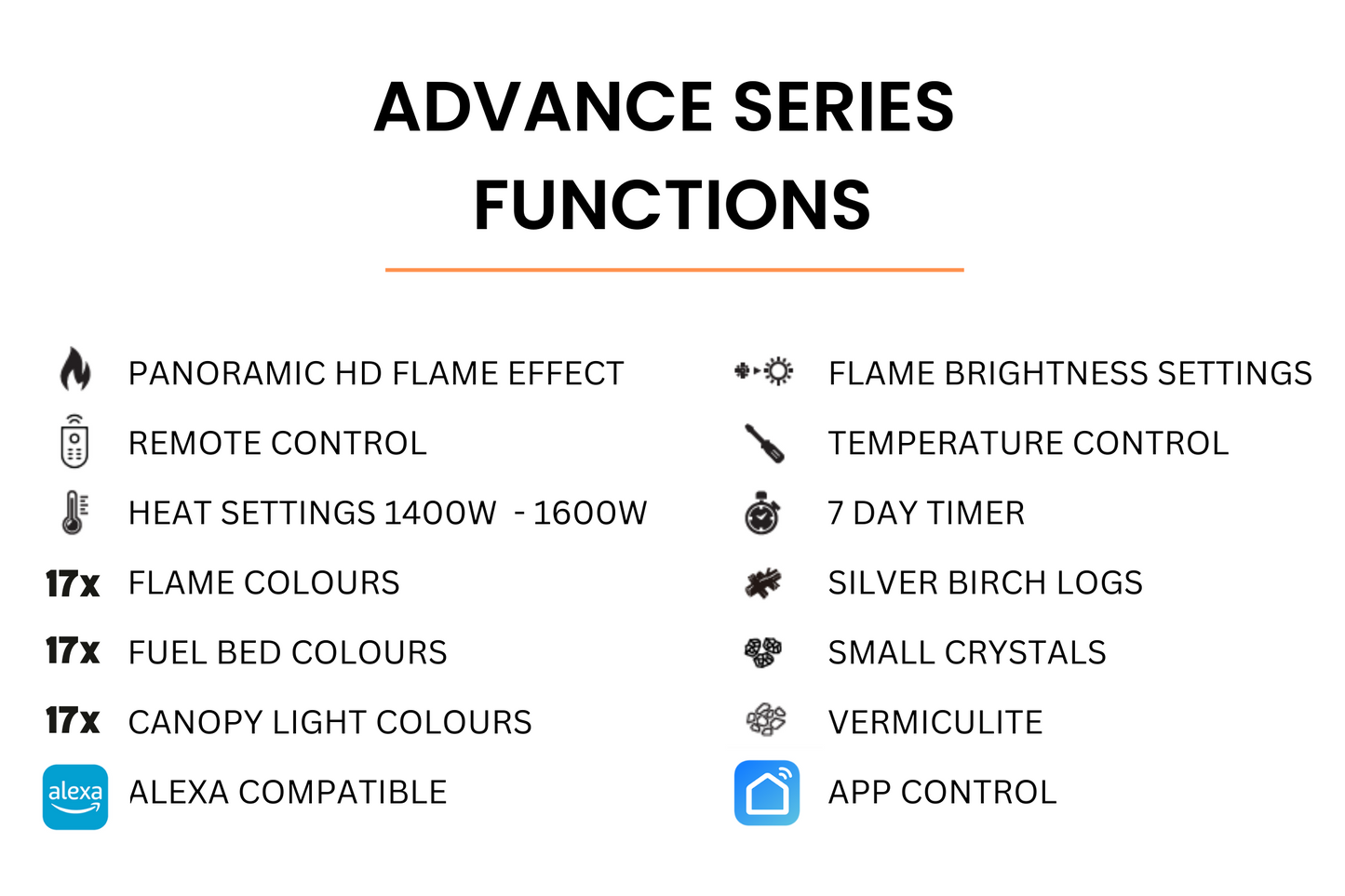 Evolution Fires - Raphael Electric Fireplace Suite (Grey Stone Effect)