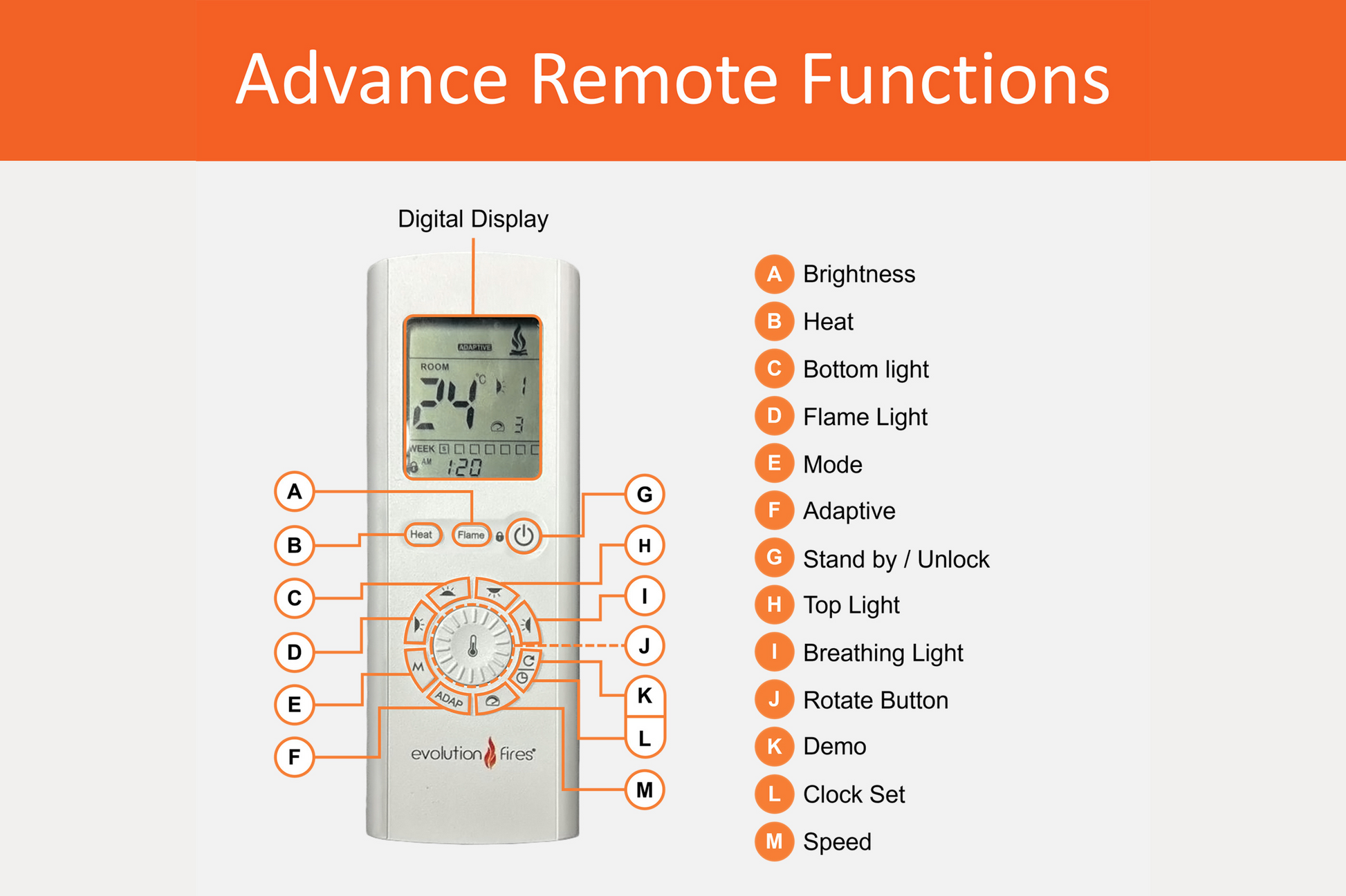 Advance Series Remote Control