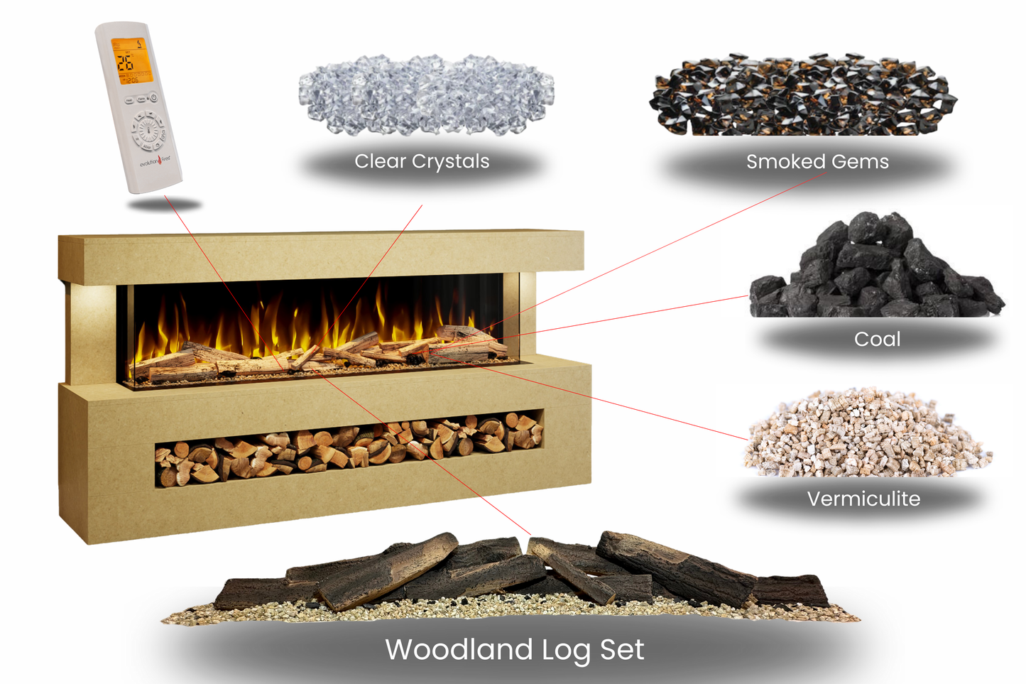 Evolution Fires - DaVinci Electric Suite - Ready to Paint