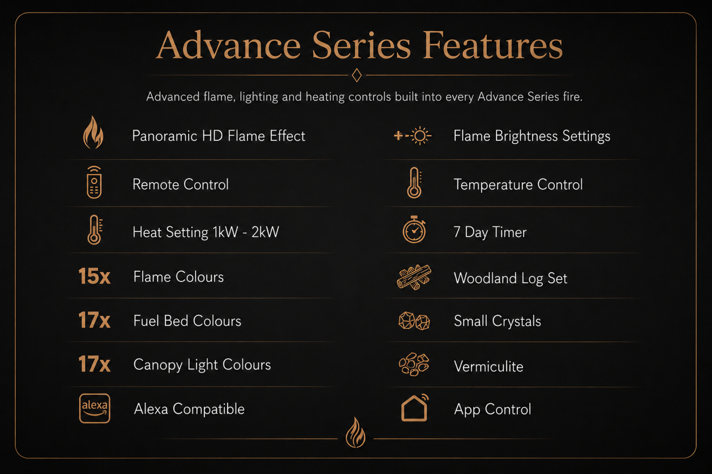 Evolution Fires Package 11 – Pre-Built Media Wall with Electric Fireplace