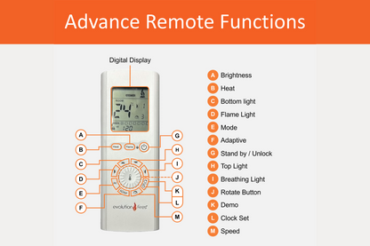 Evolution Fires Advance 1800 Panoramic Electric Fireplace