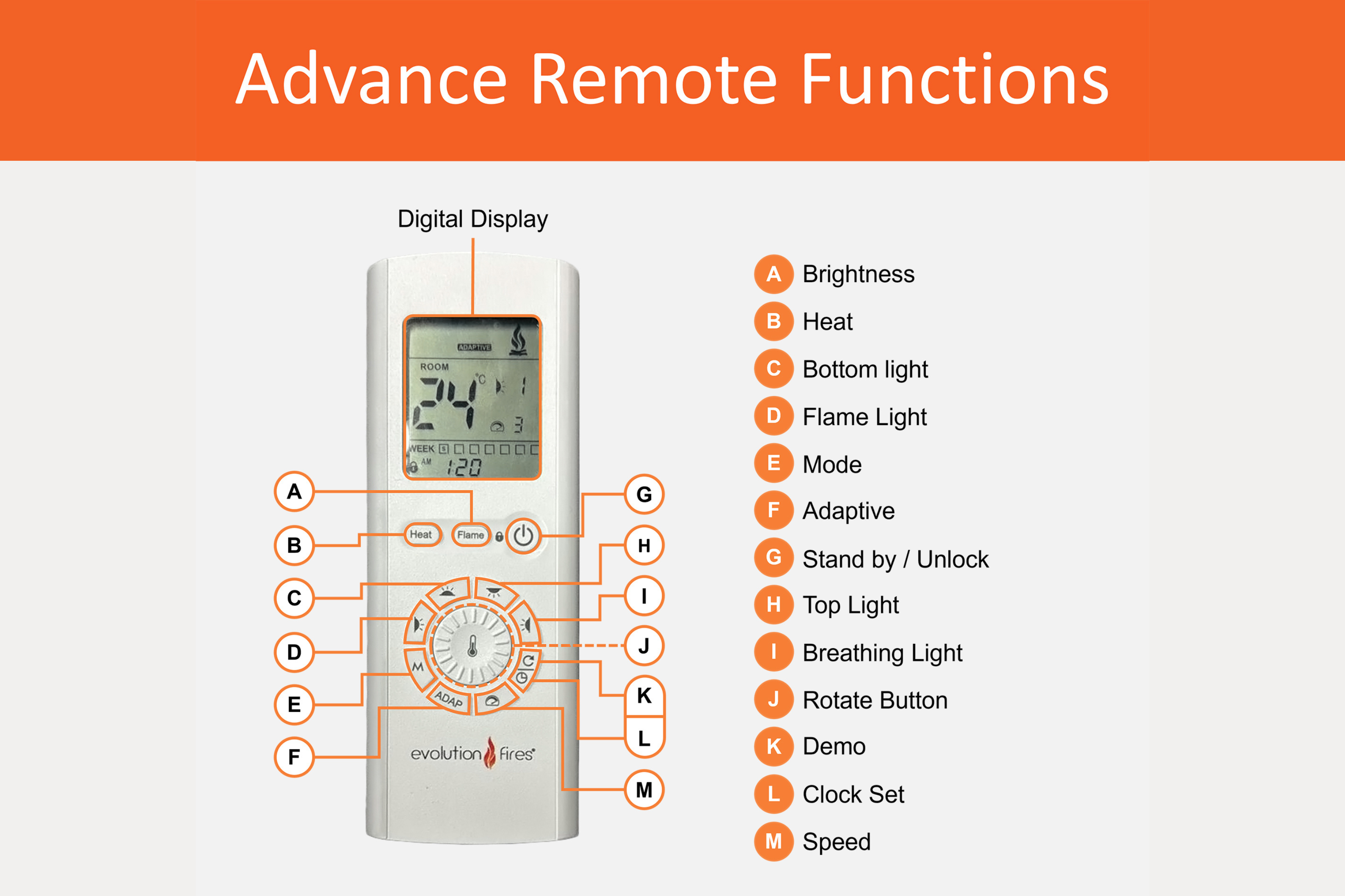 Advance Series Remote Control | Firefly Direct UK – Firefly Direct UK ...