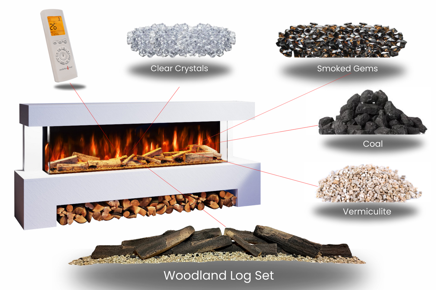 Evolution Fires Angelo Electric Fireplace Suite (White Stone Effect)