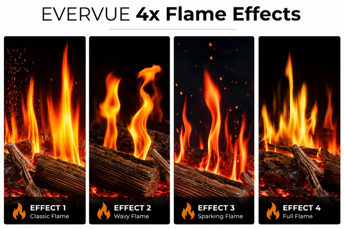 Evolution Fires Evervue 60 LCD Real Flame Electric Fireplace (APP Control)