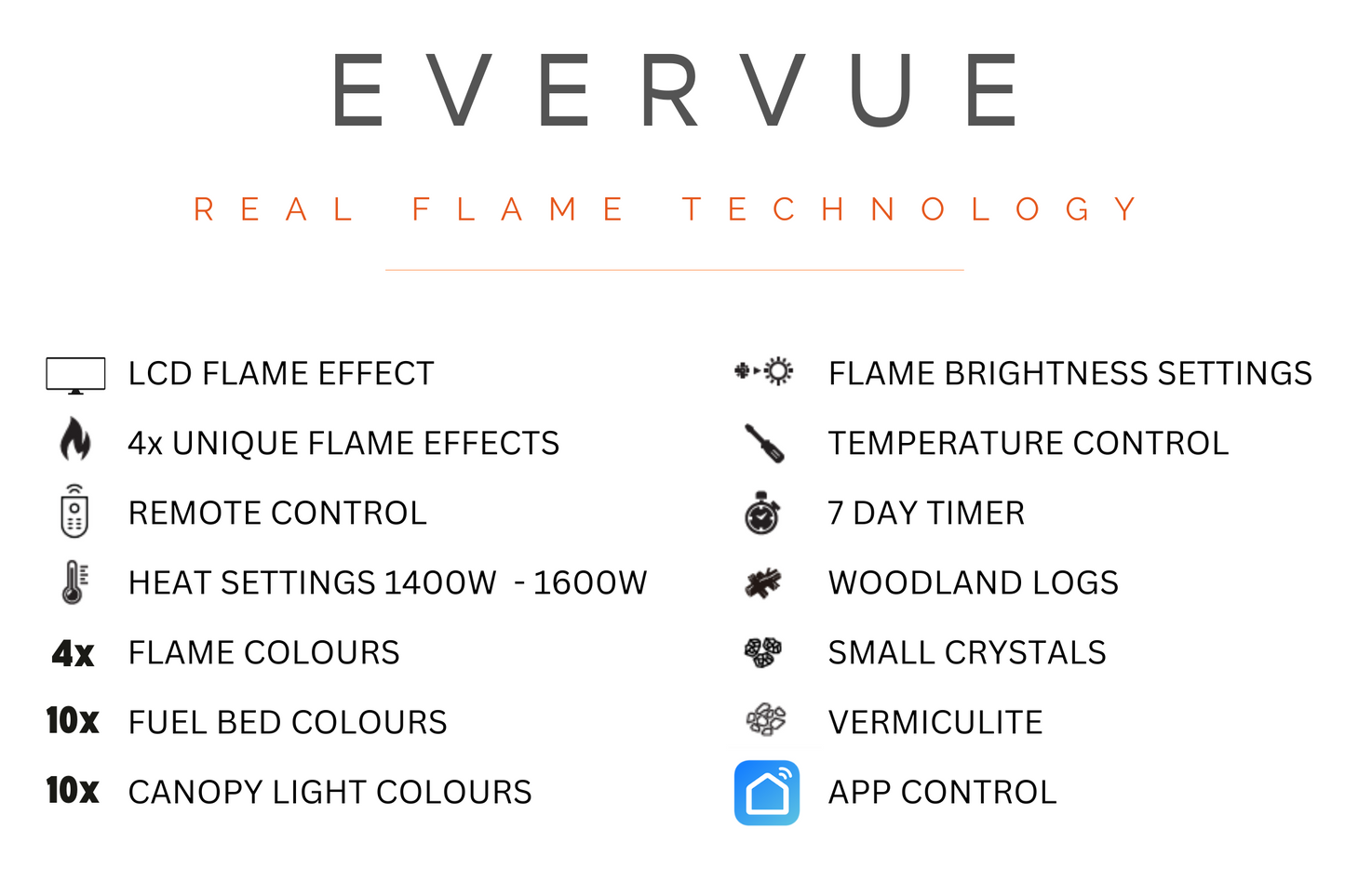 Evolution Fires Evervue 60 LCD Real Flame Electric Fireplace (APP Control)