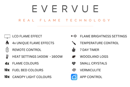 Evolution Fires Evervue 60 LCD Real Flame Electric Fireplace (APP Control)