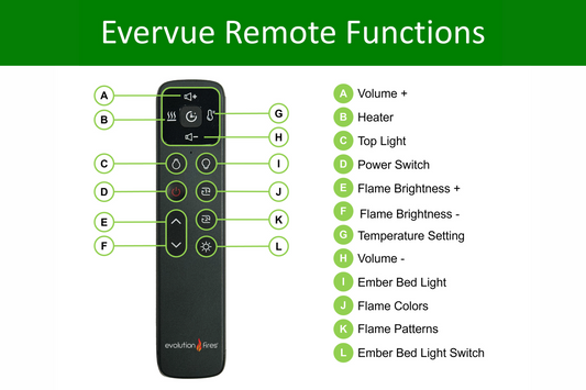 Evervue Remote Control