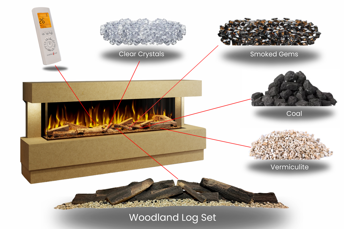 Evolution Fires Raphael Electric Fireplace Suite Ready to Paint