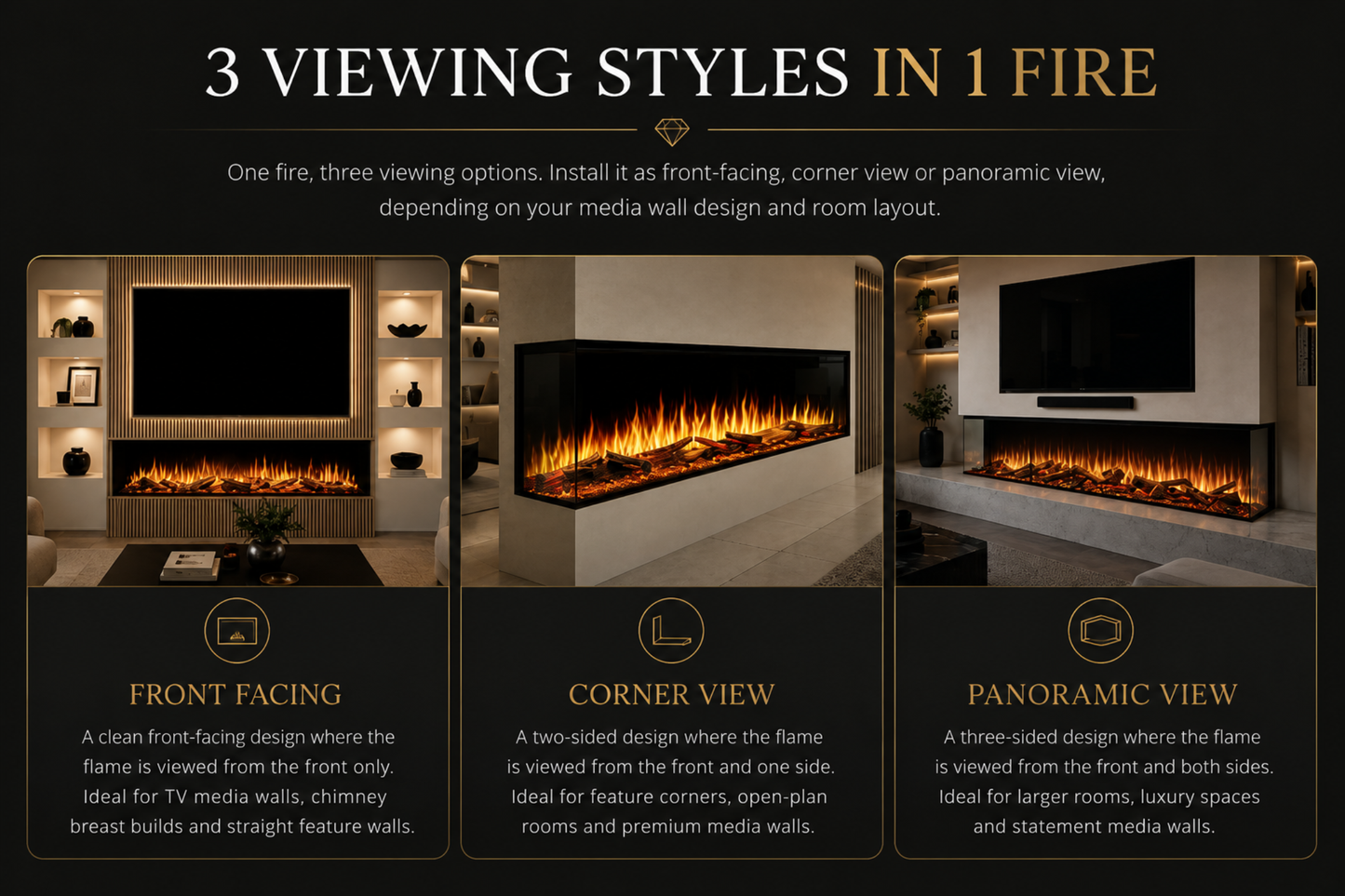 Evolution Fires Spectrum Slimline Series 50 Inch Media Wall Electric Fire