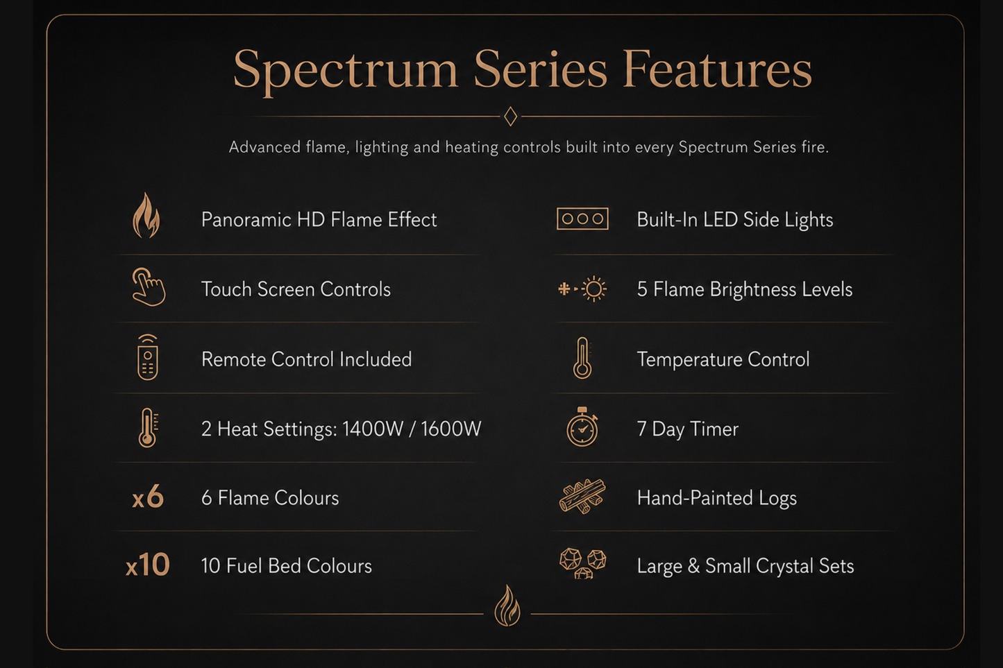 Evolution Fires Spectrum Slimline Series 50 Inch Media Wall Electric Fire