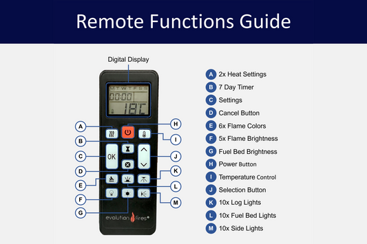 Spectrum Series Remote Control